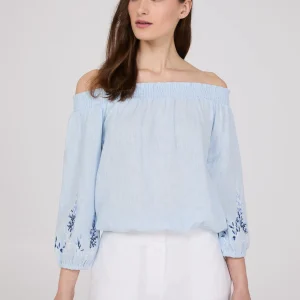 Embroidered Linen Off-The-Shoulder Top